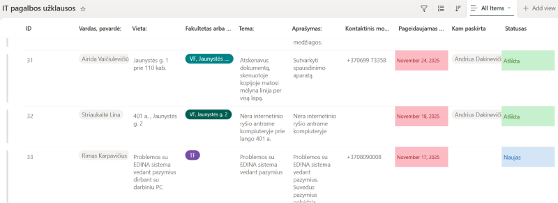 05_mano_uzregistruotos_uzklausos_it_.png 05_mano_uzregistruotos_uzklausos_it_.png